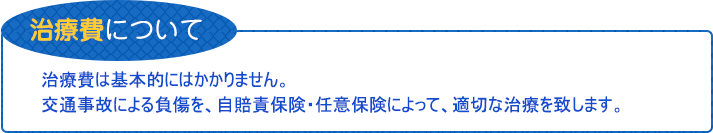 治療費について